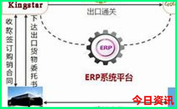 浑源一日游去哪里好玩