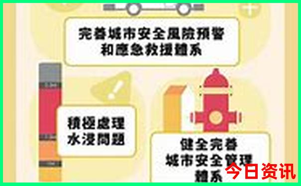 西安必游景点排名